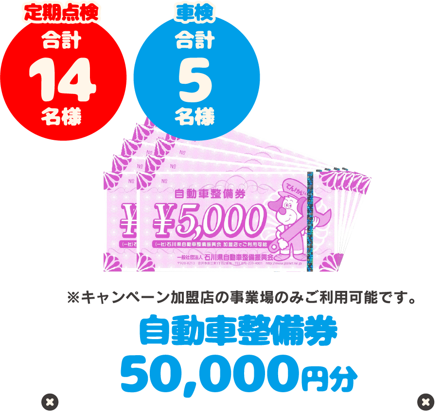 自転車整備券50000円分